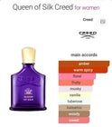 Creed Queen of Silk Eau de Parfum EDP Spray for Women 100ml 3.3 fl oz