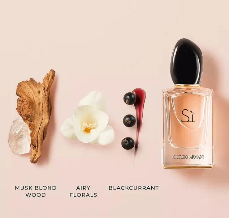 Giorgio Armani Sì Eau de Parfum Spray for Women 3.4 oz / 100ml