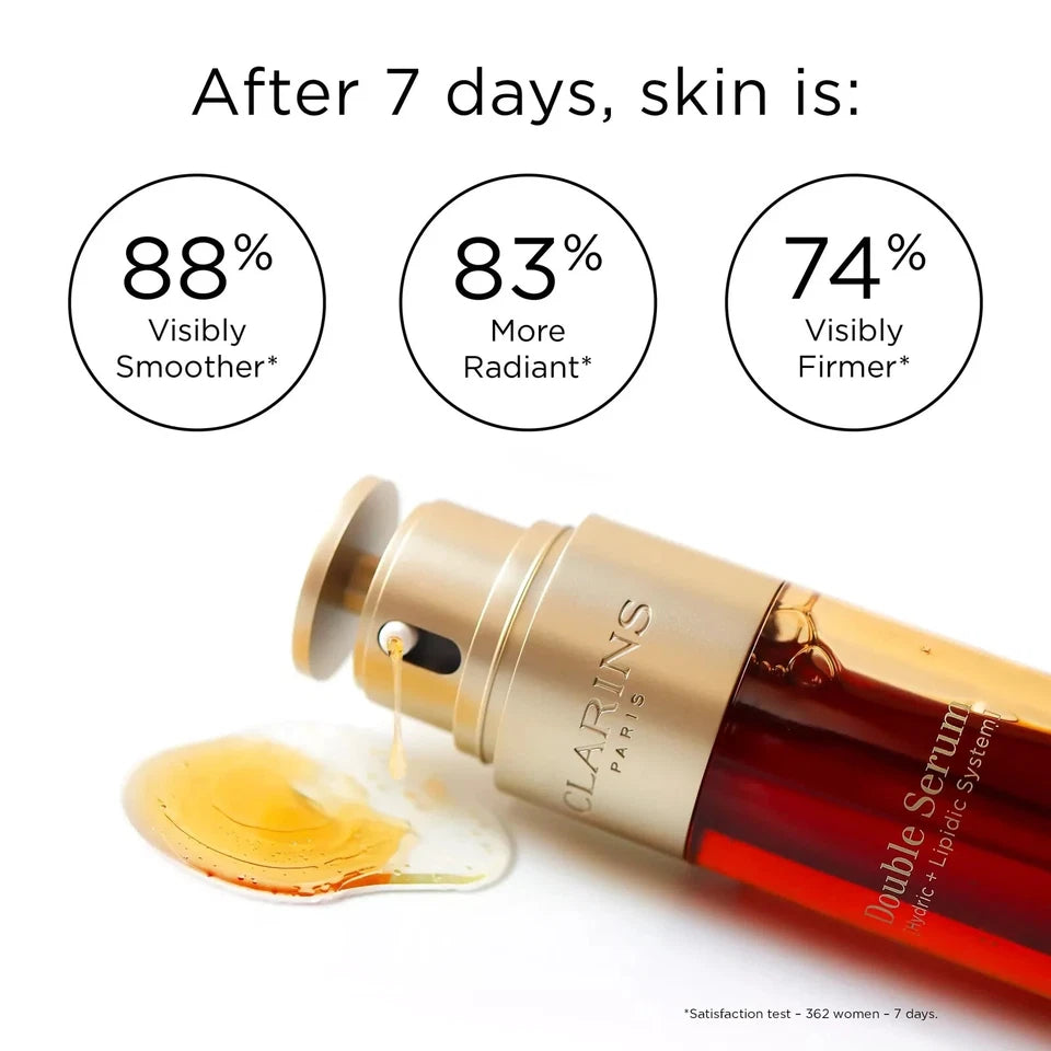 Clarins Double Serum Complete Age Control Concentrate 1.6 oz / 50 ml